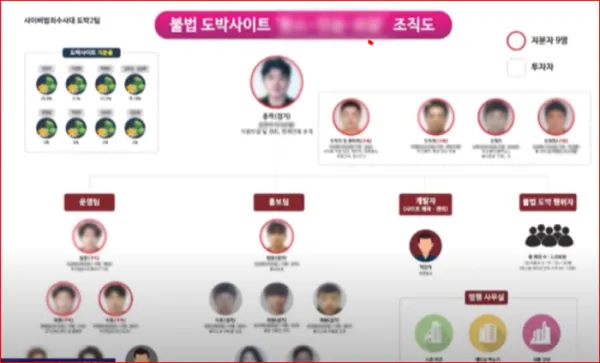 먹튀갤러리 제보에 첨부된 이미지 1